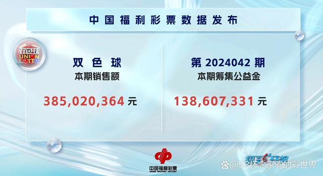 包含利物浦-险胜诺维奇格林伍德独中两球的词条